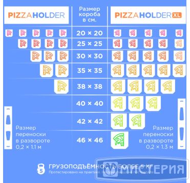 Пакет "переноска" для пиццы [200+200]х550 мм 35 мкм, прозр., ПНД, 100 шт/упак 10 упак/кор РОССИЯ 2393596